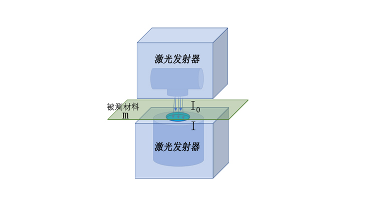 鍍層涂層測厚儀：精準測量，工業品質的堅實保障
